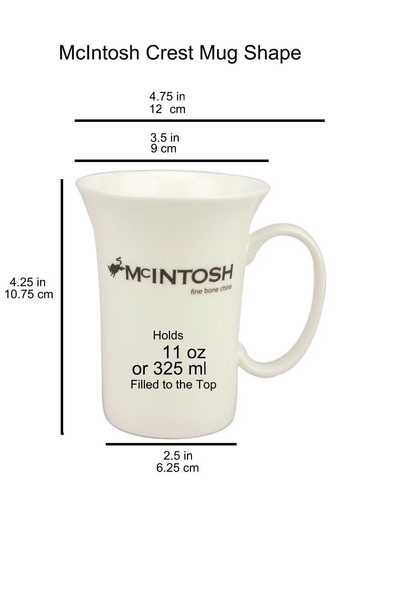 Thomson The Canoe/West Wind Mug Pair