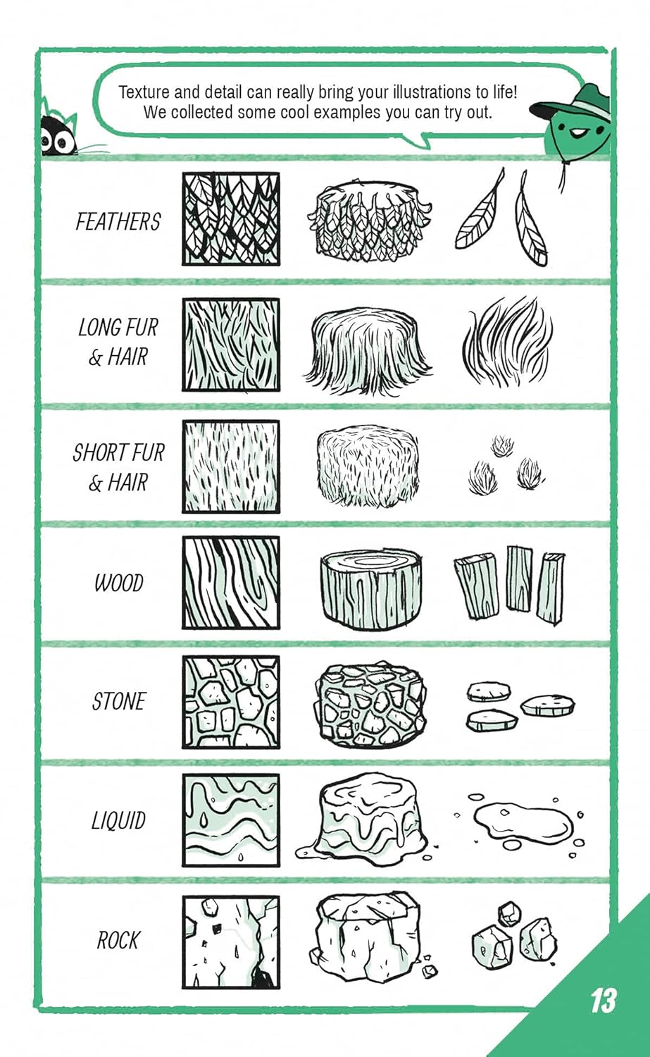 Show-How Guide Drawing Animals