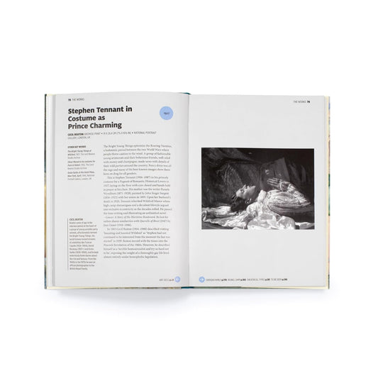 Short Story of Queer Art