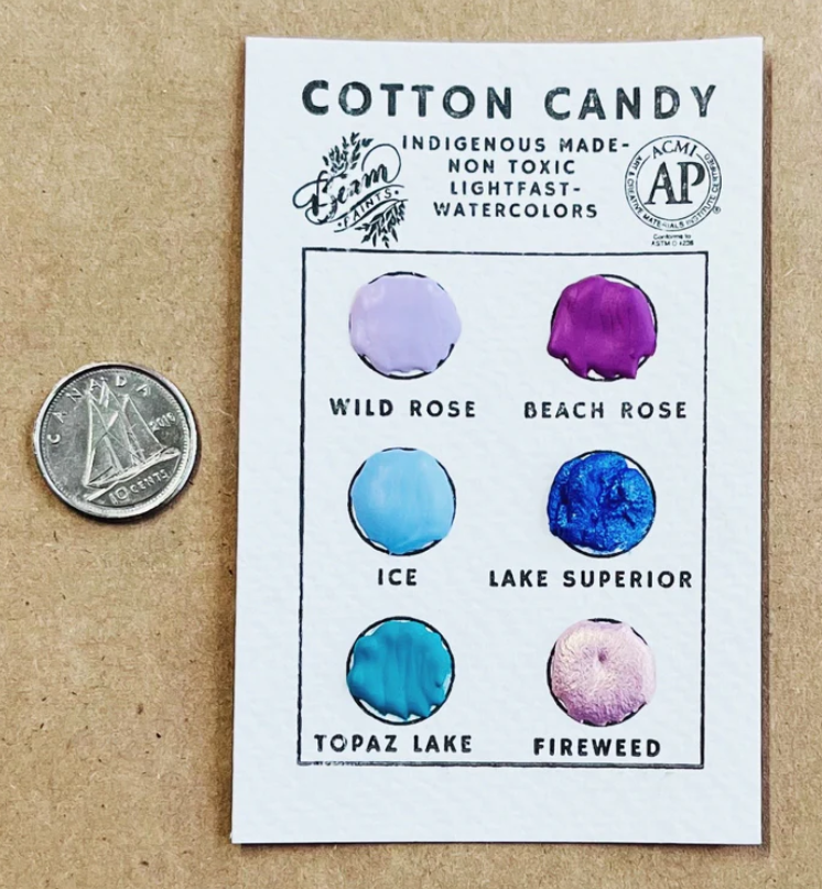 Beam Paints Cotton Candy Travel Card