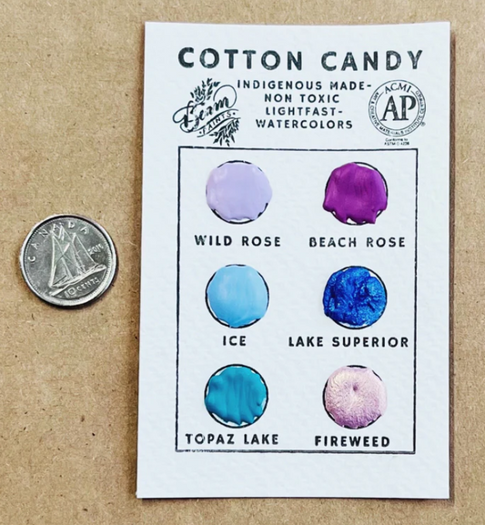 Beam Paints Cotton Candy Travel Card